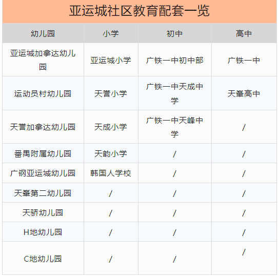 -最新价格-户型图-容积率-楼盘详情 @